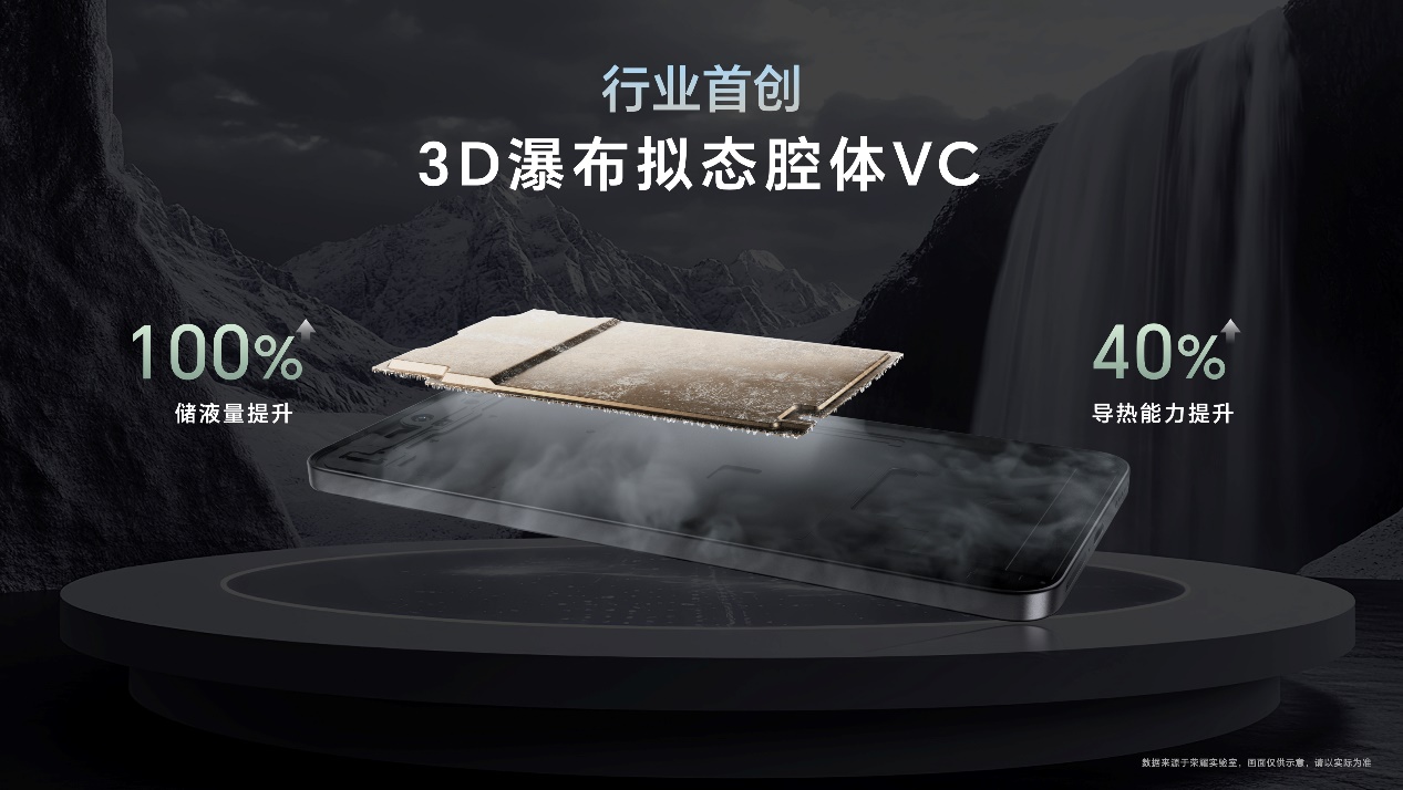 荣耀 GT 发布,售价 2199 元起!大 LOGO 设计、第三代骁龙 8! 荣耀 GT 发布,售价 2199 元起!大 LOGO 设计、第三代骁龙 8!