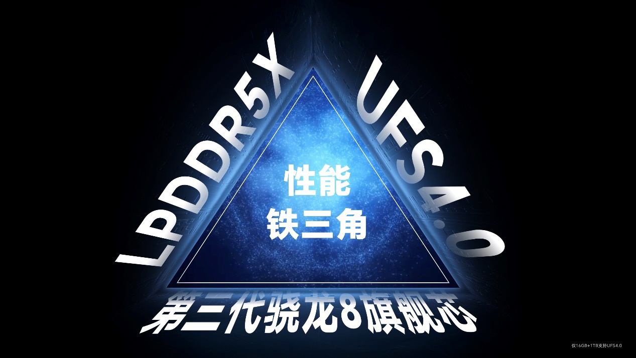 荣耀 GT 发布,售价 2199 元起!大 LOGO 设计、第三代骁龙 8! 荣耀 GT 发布,售价 2199 元起!大 LOGO 设计、第三代骁龙 8!