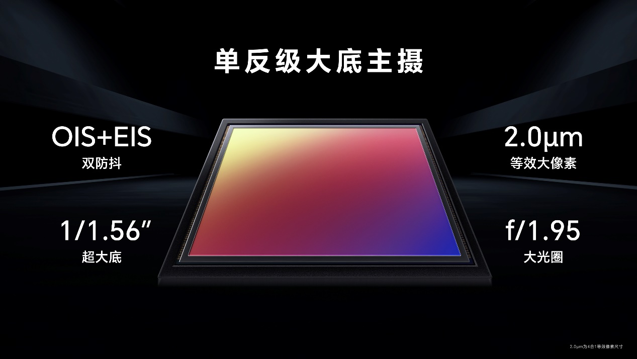 荣耀 GT 发布,售价 2199 元起!大 LOGO 设计、第三代骁龙 8! 荣耀 GT 发布,售价 2199 元起!大 LOGO 设计、第三代骁龙 8!