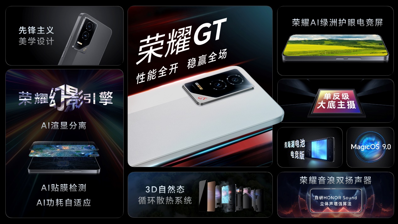 荣耀 GT 发布,售价 2199 元起!大 LOGO 设计、第三代骁龙 8! 荣耀 GT 发布,售价 2199 元起!大 LOGO 设计、第三代骁龙 8!