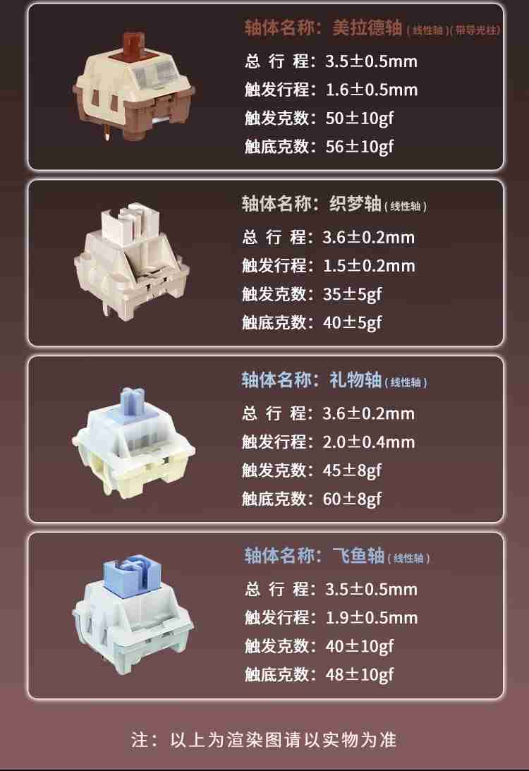 黑爵 AK820 MAX Plus 三模机械键盘上市：Gasket 结构、8000mAh 电池，179 元起