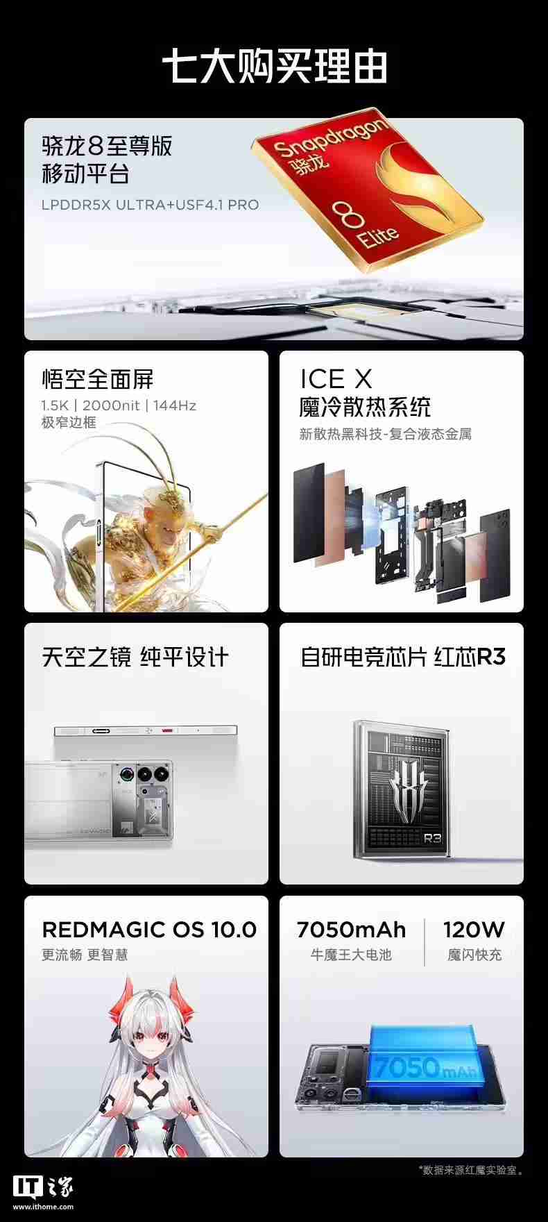 红魔10 Pro系列手机“白昼武士”配色预售:骁8至尊版