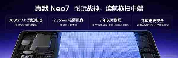 引领7K续航时代！真我Neo7首发7000mAh泰坦电池：充一次用三天