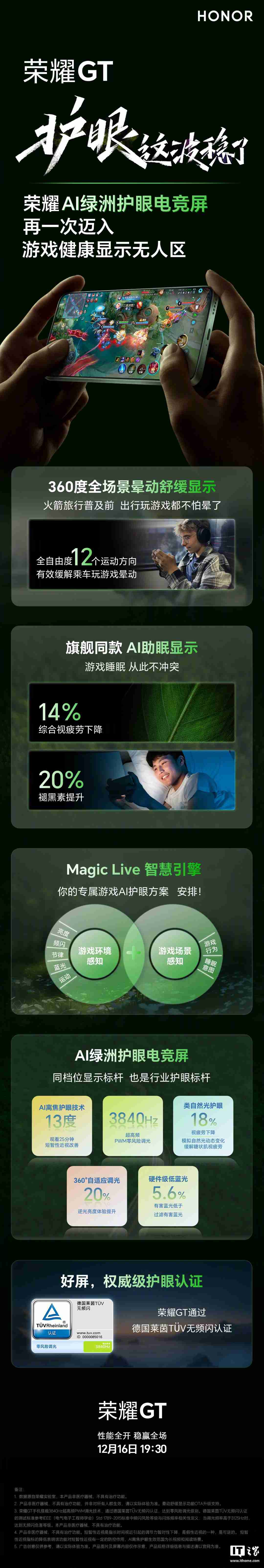 荣耀 GT 手机预热：搭载 AI 绿洲护眼电竞屏，3840Hz 超高频 PWM 调光