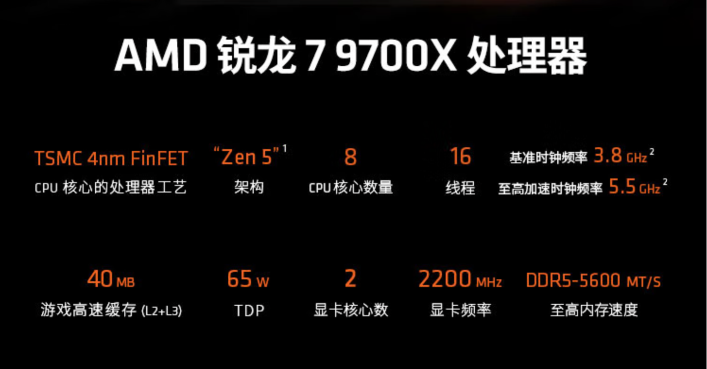 【已结束】AMD 9700X + 华硕 B650M 京东 2568 元:华硕重炮手主板 CPU 套装新低
