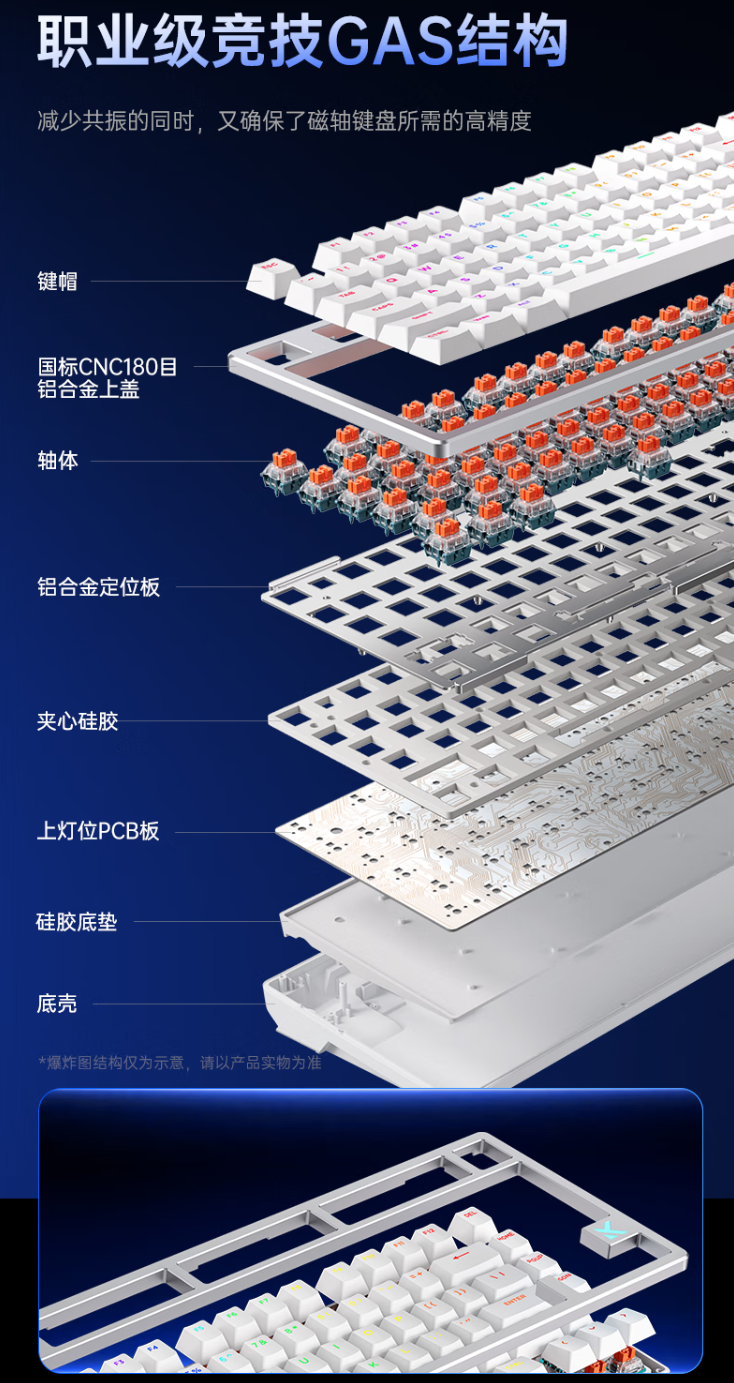 迈从推出 ZERO 75X 电竞磁轴键盘：75 配列 80 键设计、有线连接，首发 399 元起