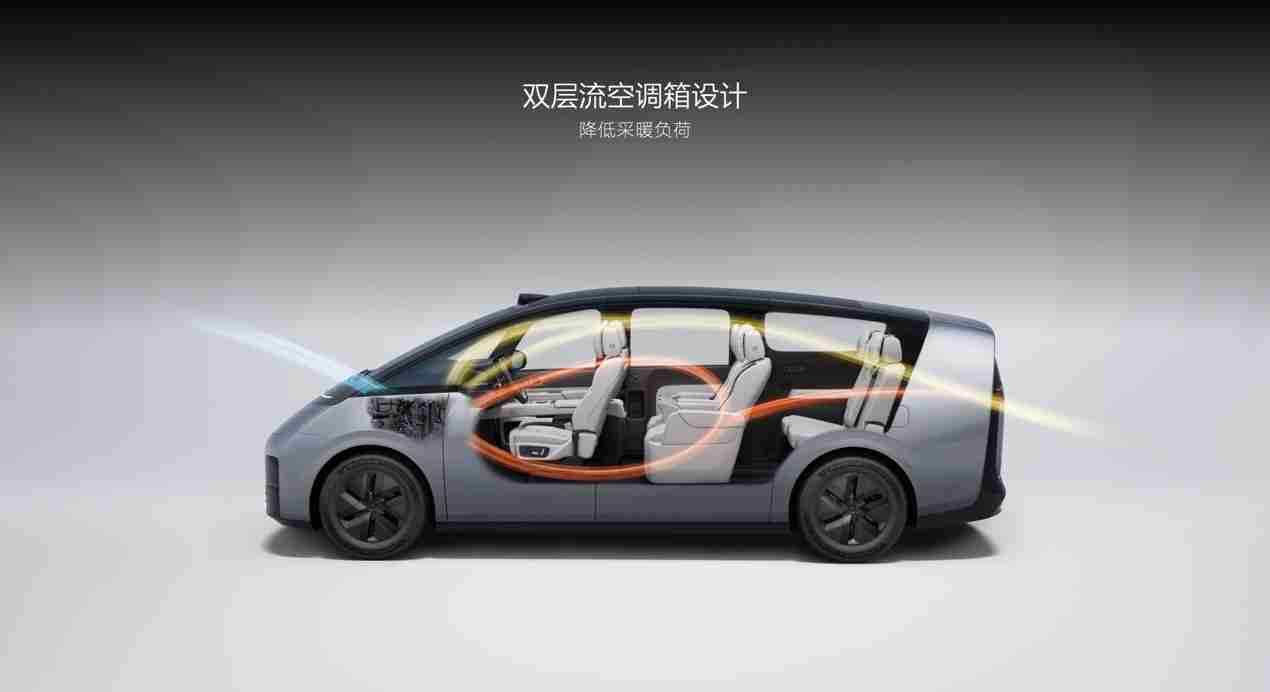 理想 L6、MEGA 首次“过冬”,理想如何保障冬季用车体验?