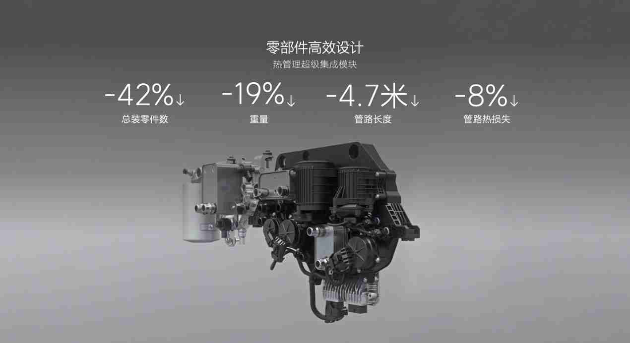 理想 L6、MEGA 首次“过冬”,理想如何保障冬季用车体验?