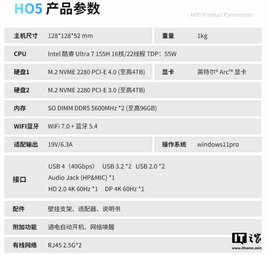 磐镭 HO5 迷你主机上市：酷睿 Ultra7 155H 处理器、支持 WiFi 7 + 蓝牙 5.4，售价 3999 元起