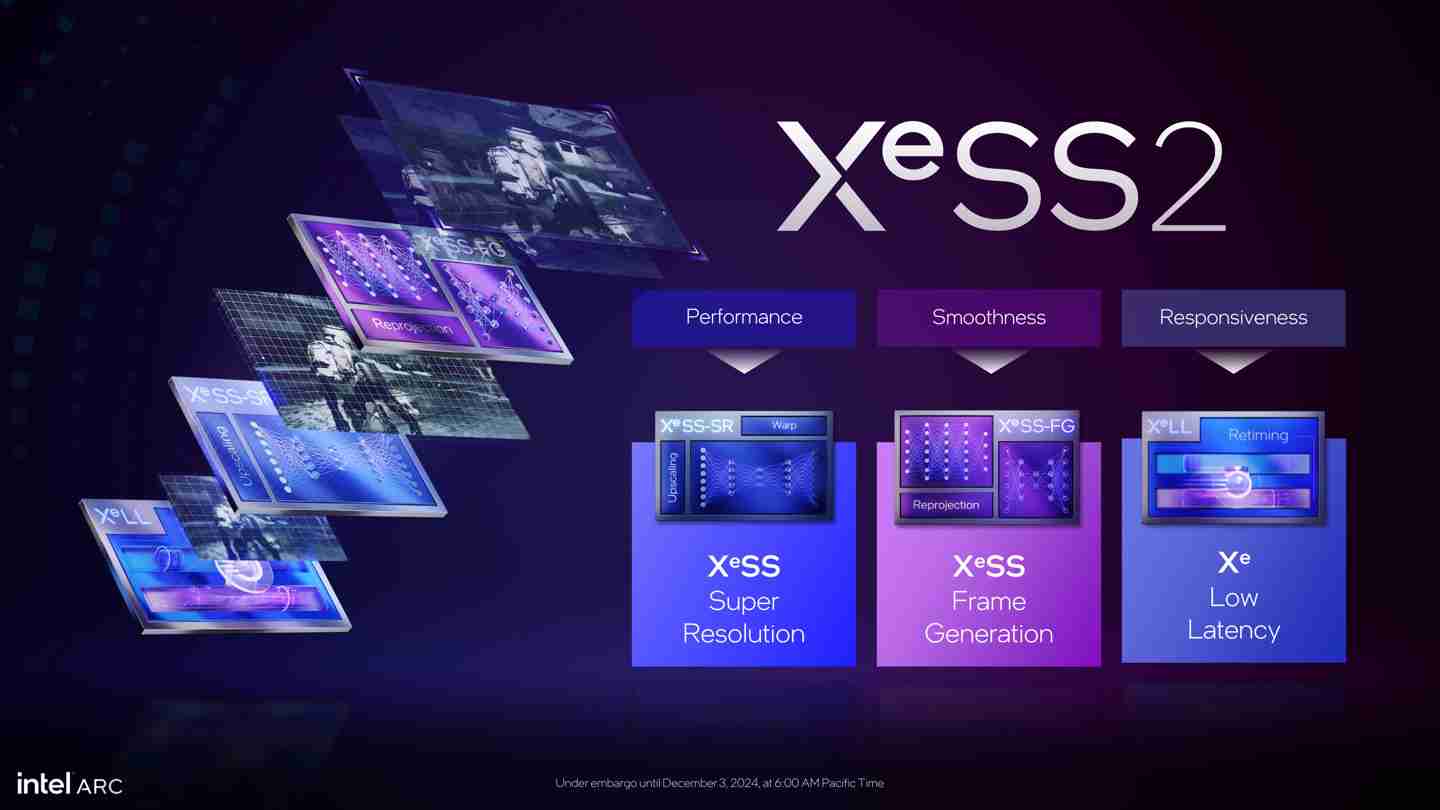 英特尔介绍 XeSS 2:引入帧生成、低延迟,帧率最多提升至 3.9 倍