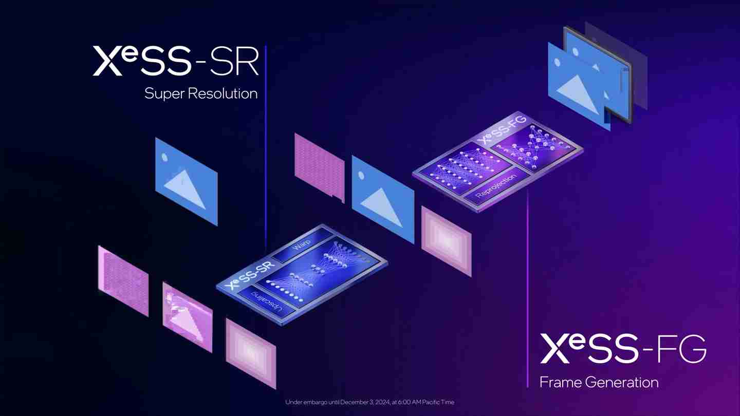 英特尔介绍 XeSS 2:引入帧生成、低延迟,帧率最多提升至 3.9 倍