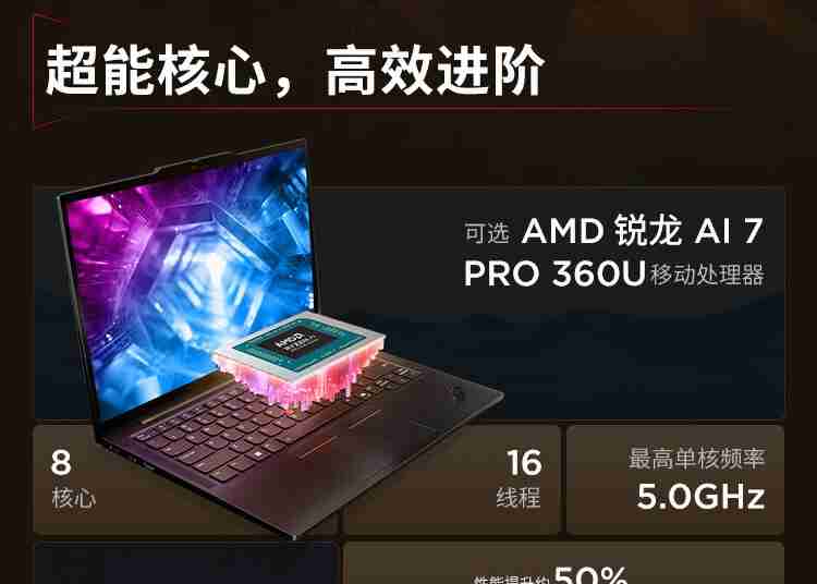 联想 ThinkPad T14s 2024 锐龙版笔记本开售:AI 7 PRO 360U 处理器,9999 元