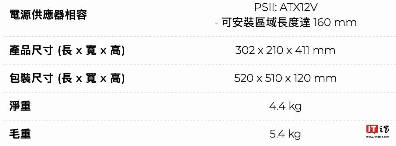 inWin 迎广推出 POC ONE 机箱,采用免螺丝自组折叠式设计