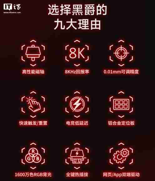 黑爵 AK680 MAX 磁轴键盘首销：磁稻轴、TOP 结构，79 元起