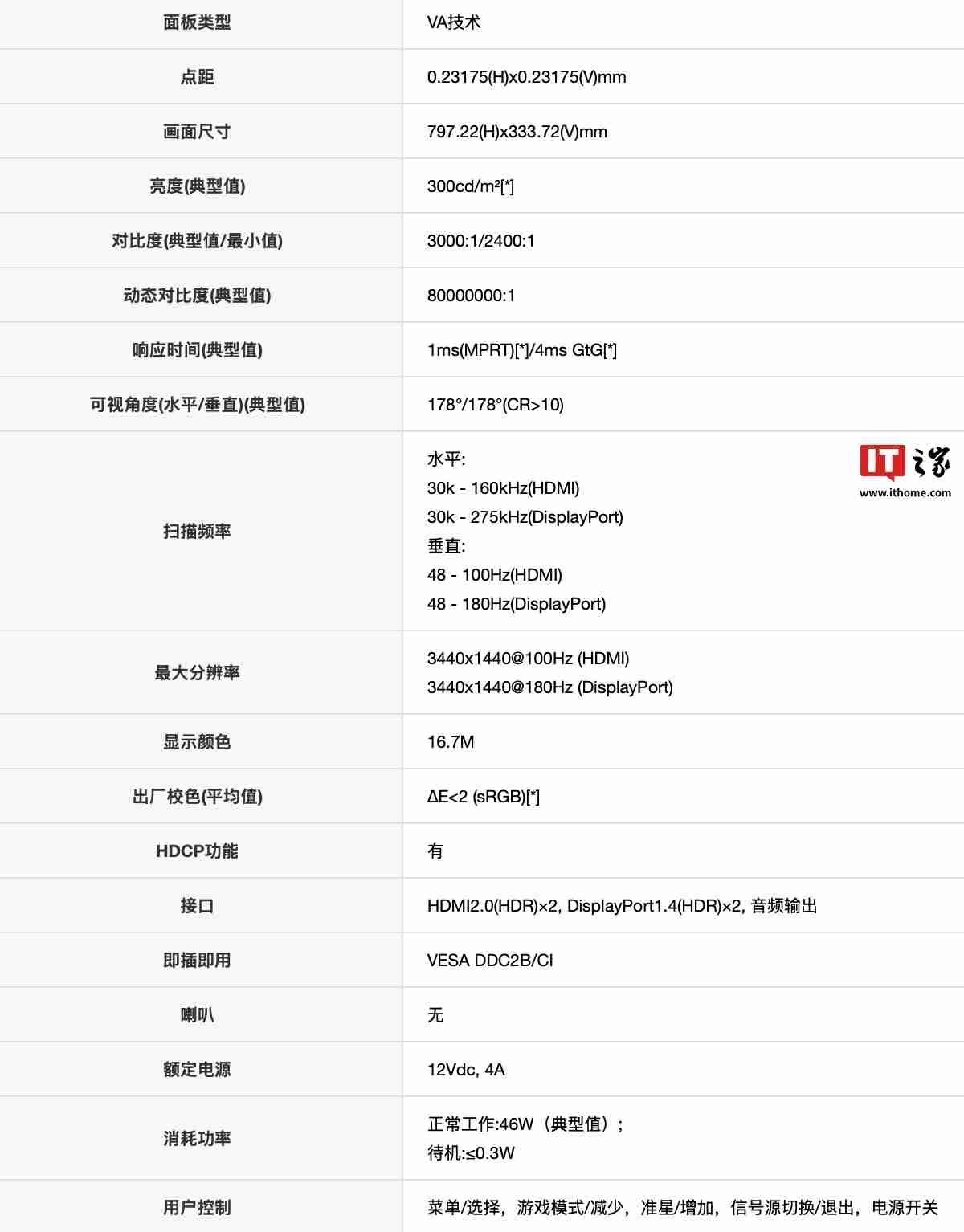 AOC 推出“CU34G10XP”34 英寸带鱼屏显示器,搭 1440P 180Hz VA 面板