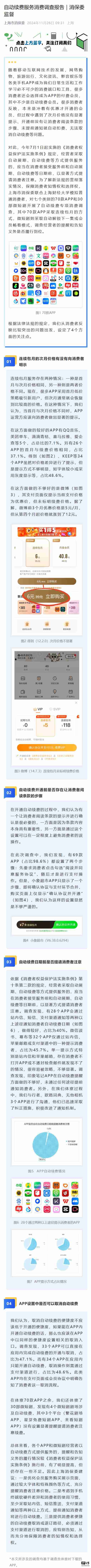 上海消保委调查App自动续费，微博、小象超市等被点名存在不规范行为