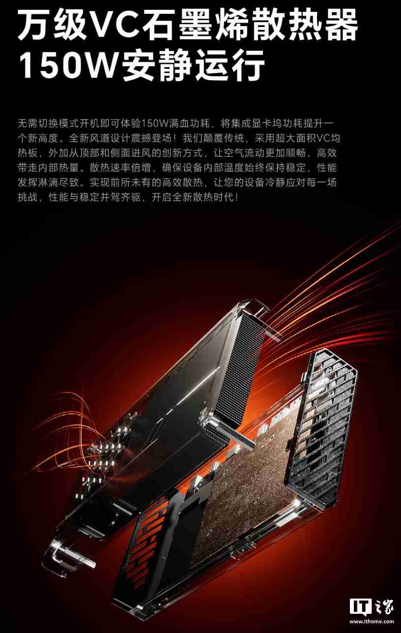 天钡 XG76XT 显卡坞国行版发布：AMD Radeon RX 7600XT、满血 USB4-PCIe 4.0×4，售价 3499 元