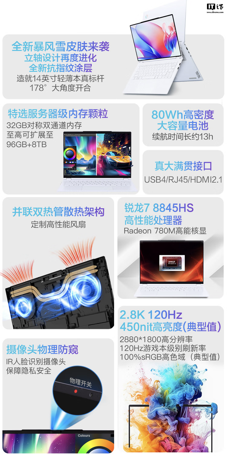 机械革命无界 14X 暴风雪笔记本规格上新:白色键盘、R7-8845HS + 32G + 1T 售 4699 元