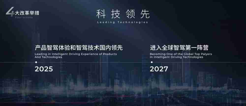 广汽集团三年“番禺行动”发布 挑战自主品牌销量200万辆