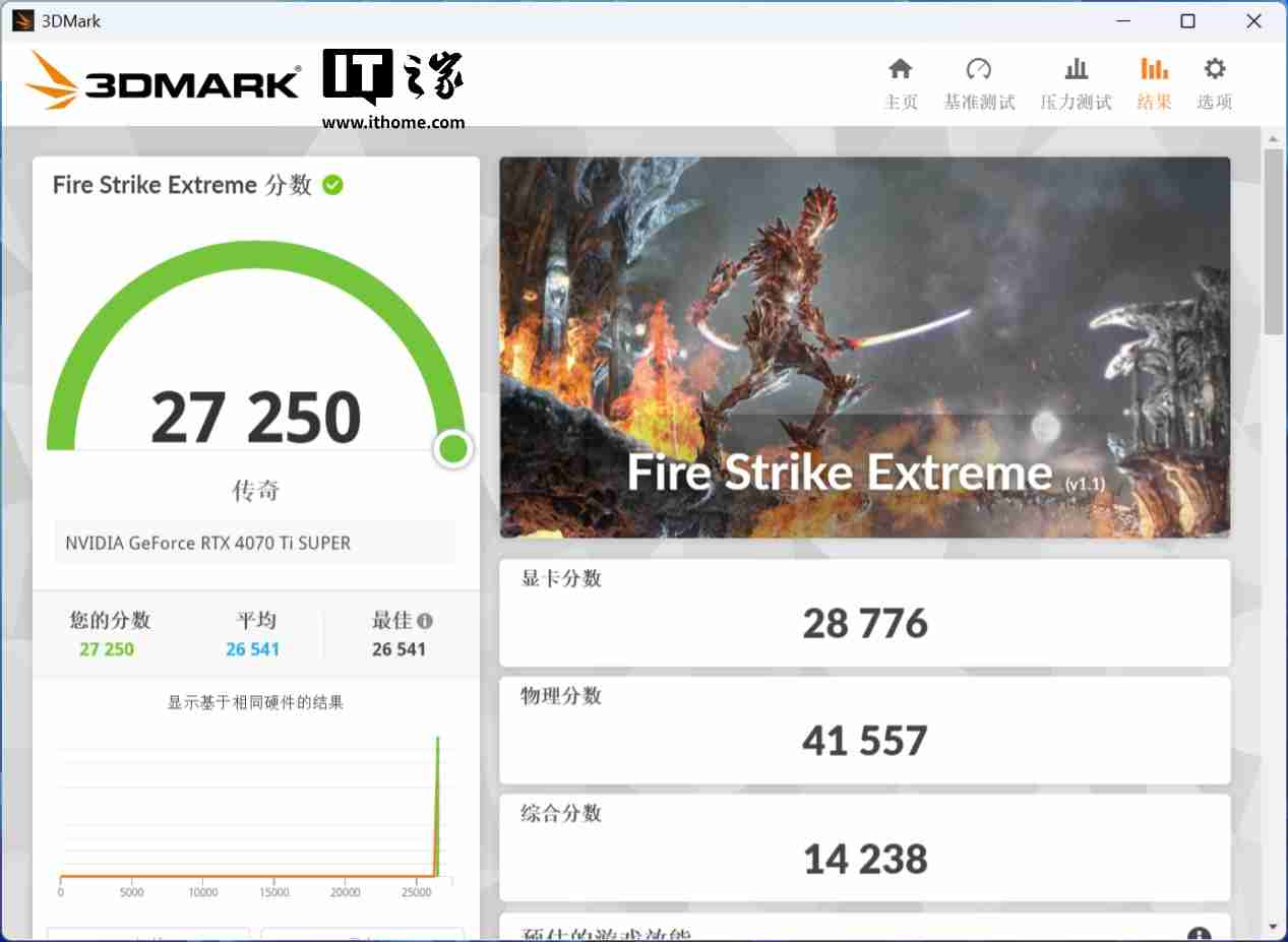 影驰 GeForce RTX 4070Ti SUPER 金属大师 Plus OC 评测：好散热榨干每一丝性能