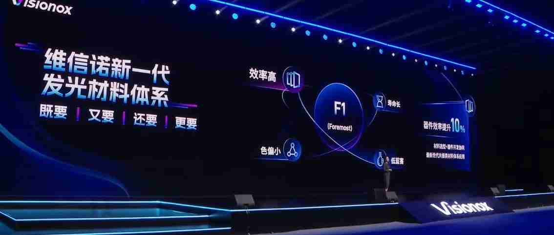 一文看懂维信诺屏幕技术发布会：全新发光材料 F1 问世，这些护眼科技亮了