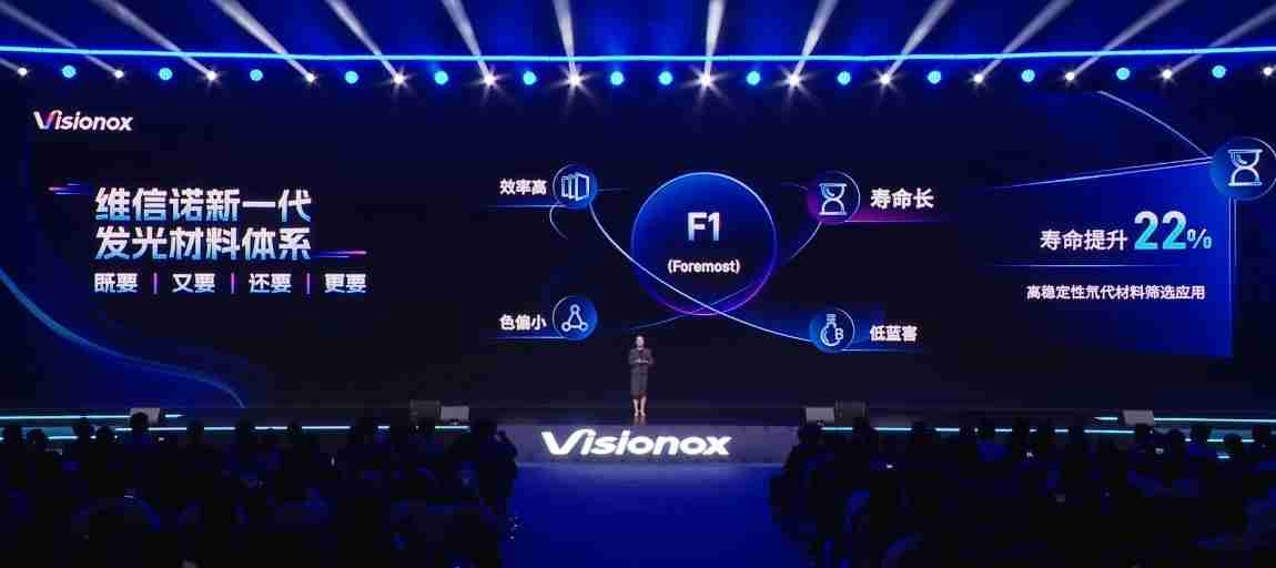 一文看懂维信诺屏幕技术发布会：全新发光材料 F1 问世，这些护眼科技亮了