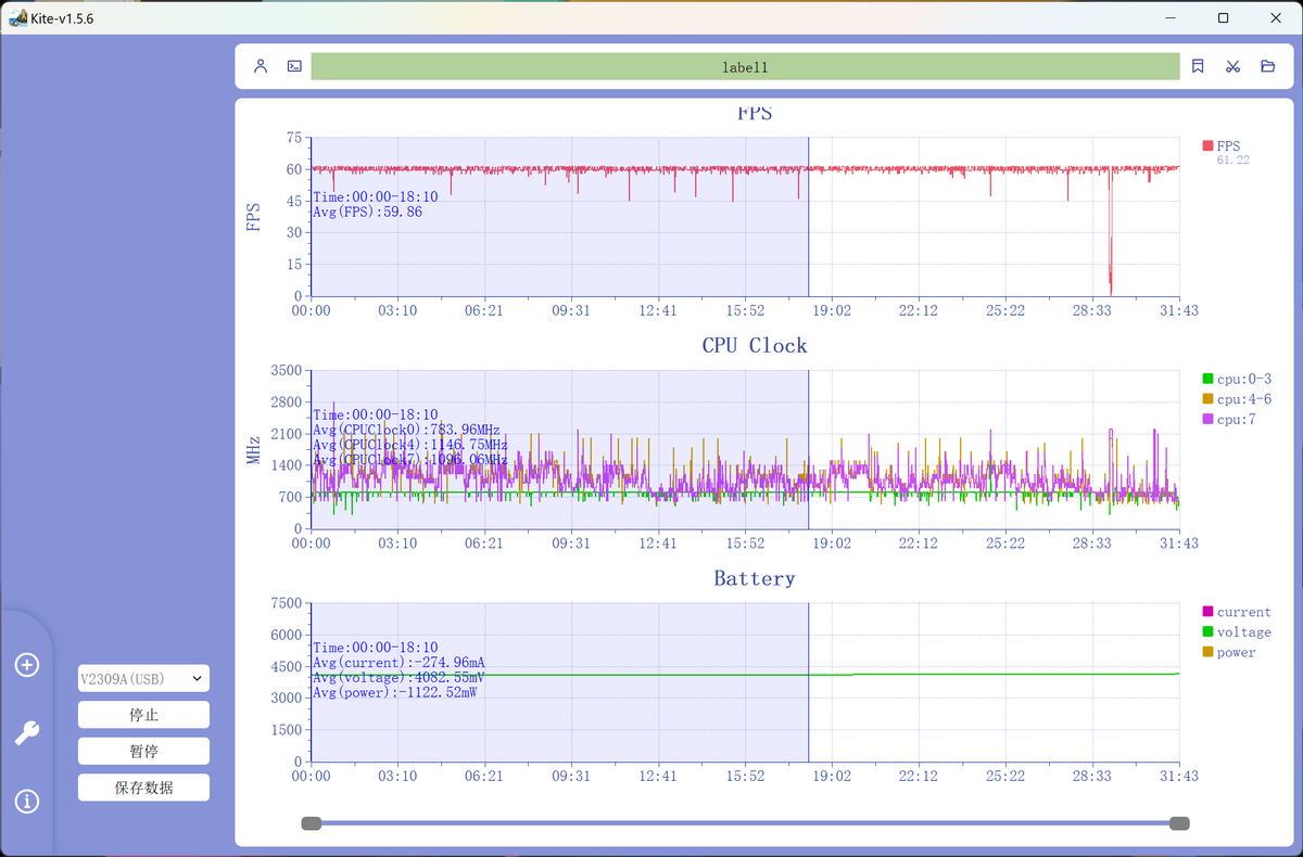 手机SoC进入高性能、低功耗时代