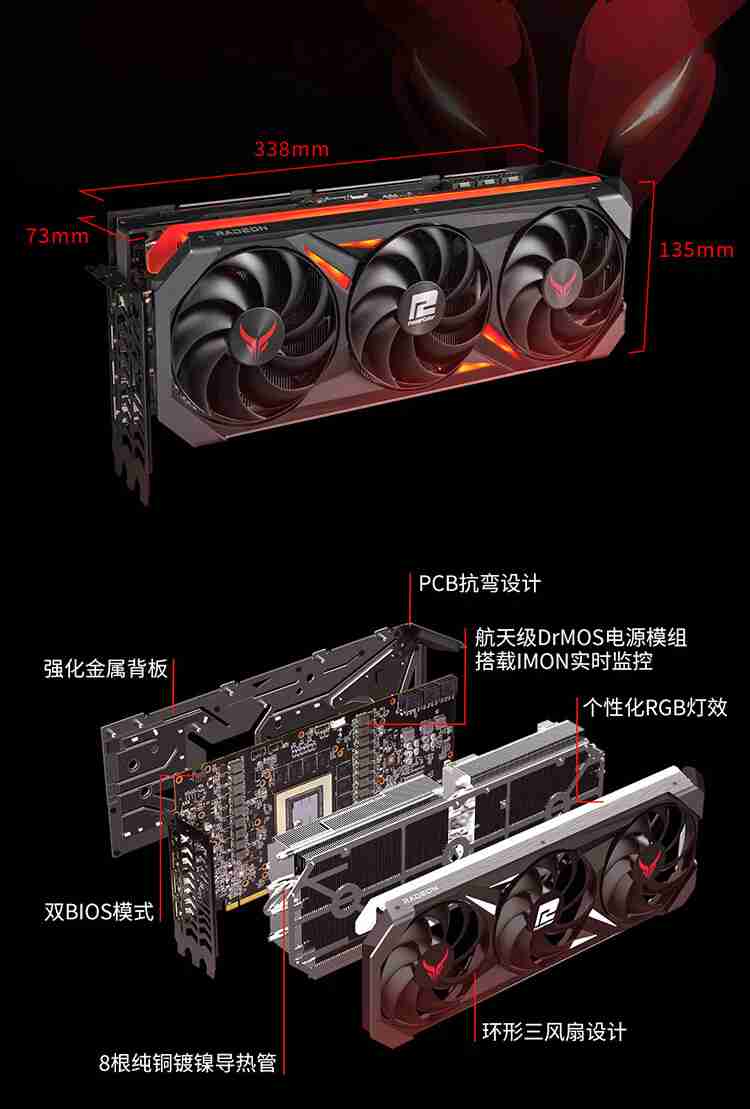 24GB 大显存:撼讯 RX 7900 XTX 红魔显卡 6319 元新低