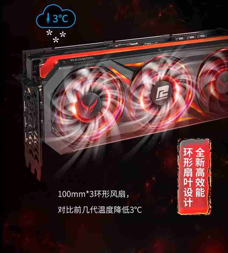 24GB 大显存:撼讯 RX 7900 XTX 红魔显卡 6319 元新低