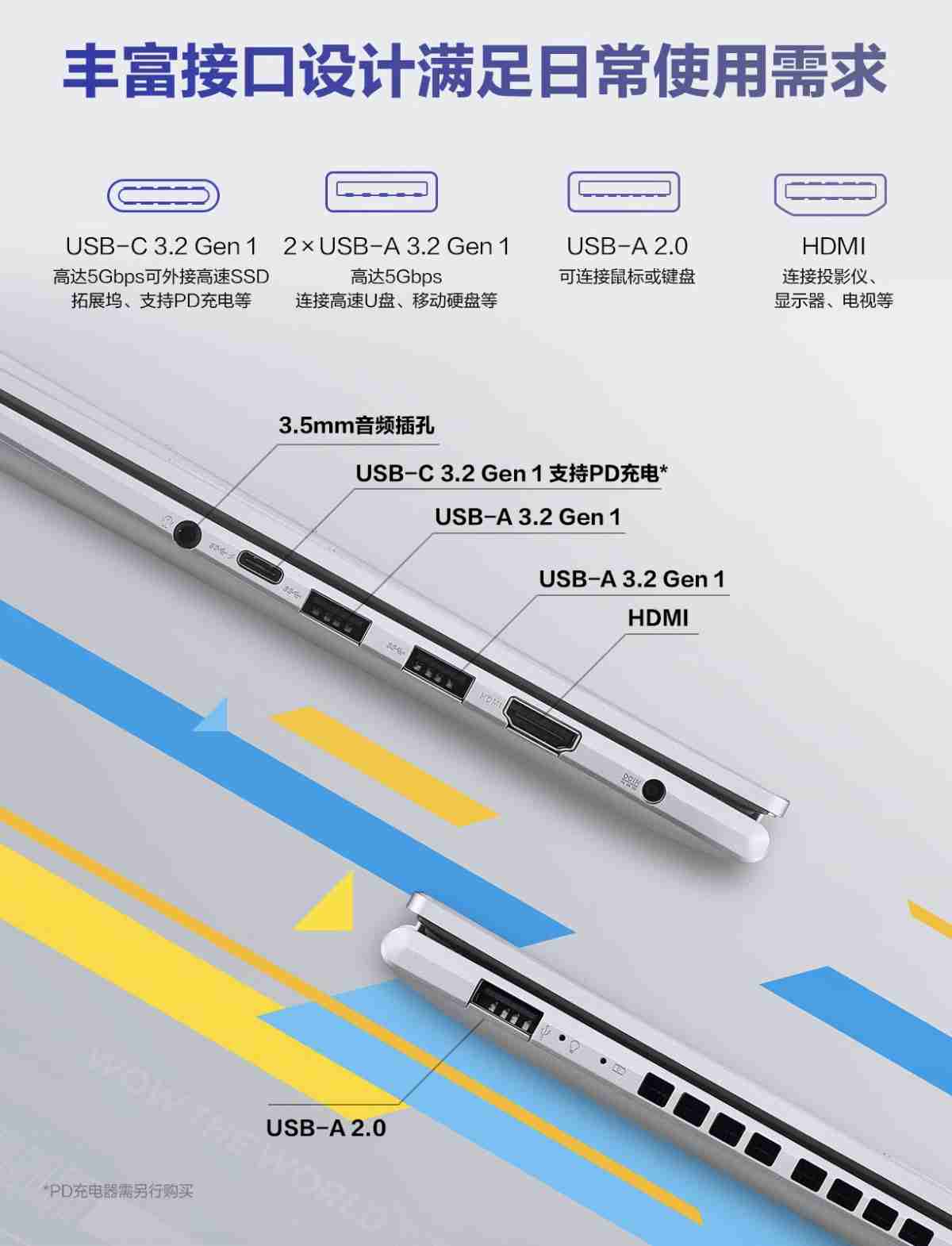 双 11 高选购价值轻薄本推荐,大促 + 国补入手不到 4000 元