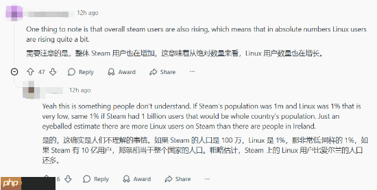 V社12月硬件调查数据引外网热议：Linux份额创历史新高