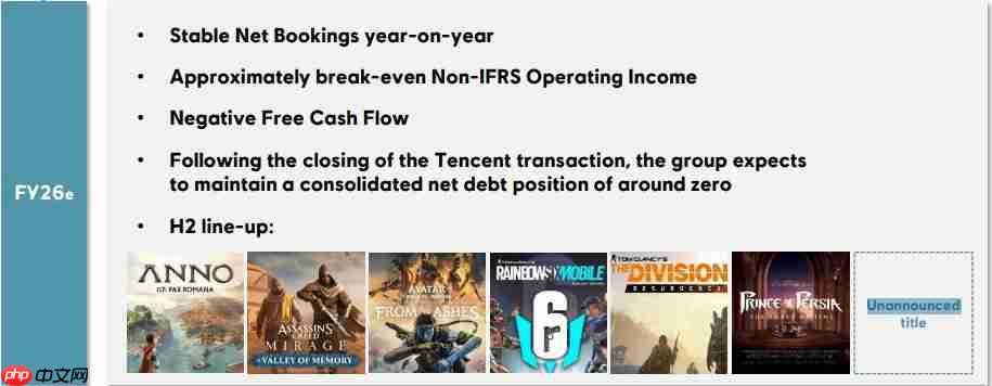 2026年可能是《刺客信条》大年 可能出现的内容预测