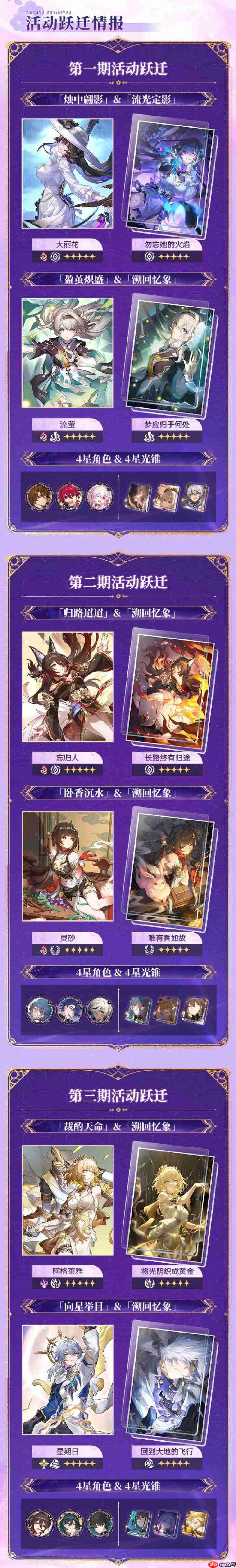 崩坏星穹铁道3.8卡池是谁-崩坏星穹铁道3.8卡池介绍