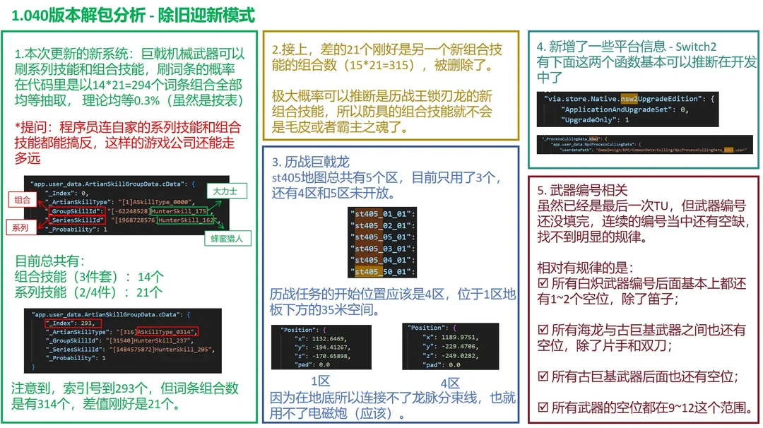 《怪物猎人:荒野》要登Switch 2?玩家普遍不看好