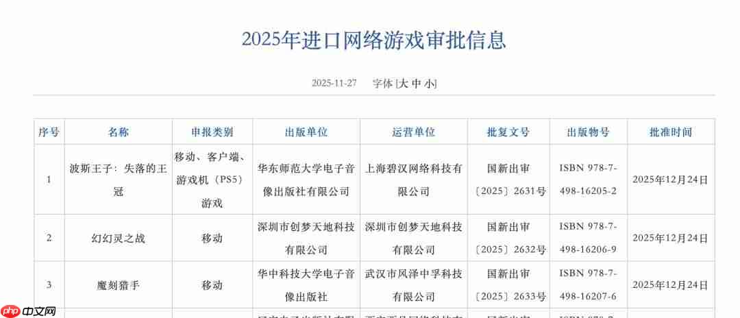 2025年12月版号出炉:《波斯王子:失落的王冠》过审