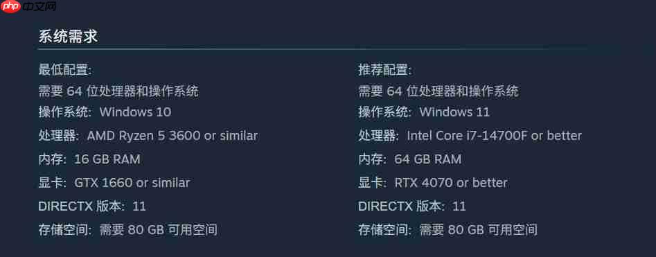 《逃离塔科夫》“画面过时了” 开发商计划明年升级引擎