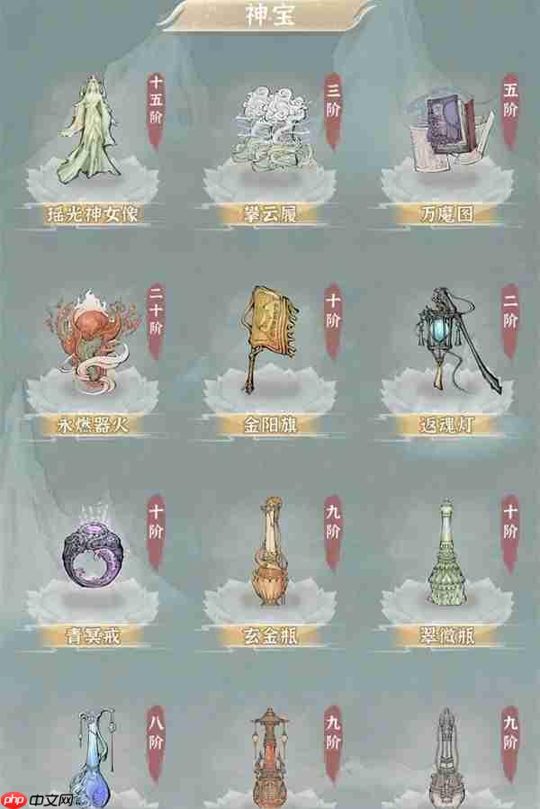 碧海苍云录神宝强度排行榜一览