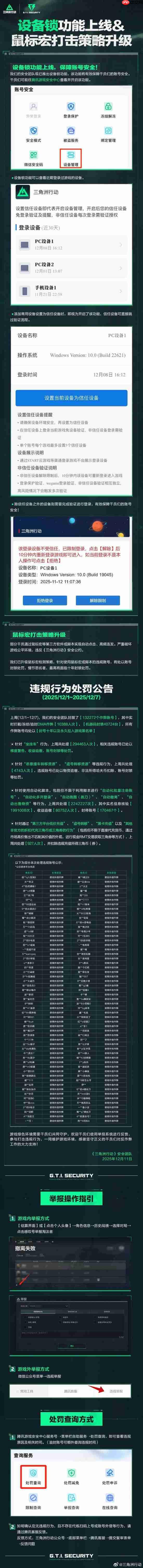 《三角洲行动》加强打击鼠标宏：最高十年封号