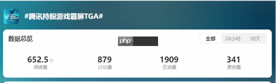 腾讯的大手！多款TGA热门背后皆现“鹅厂持股”