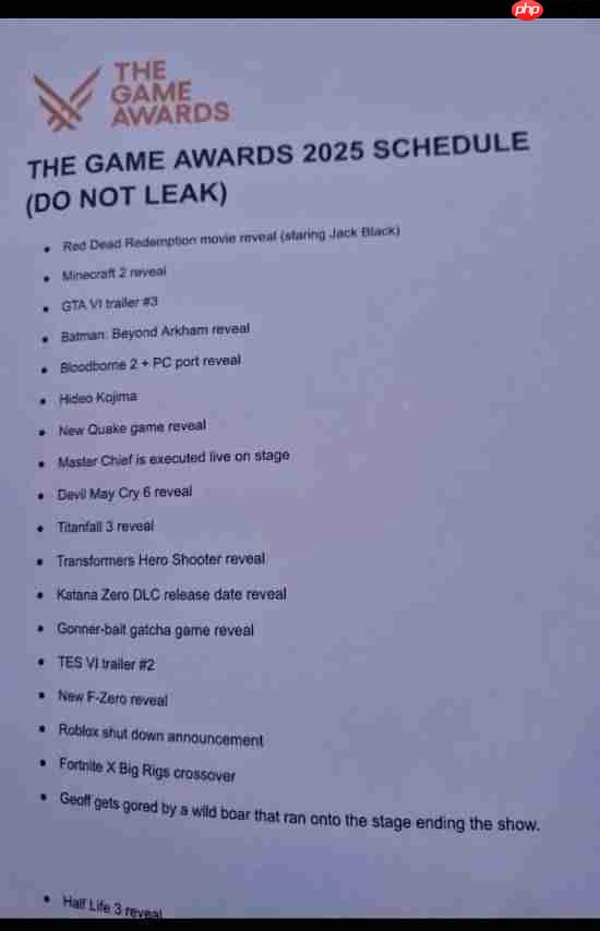 最幻想的一集！TGA名单“泄露”：《血源2》、《GTA6》、《半条命3》等