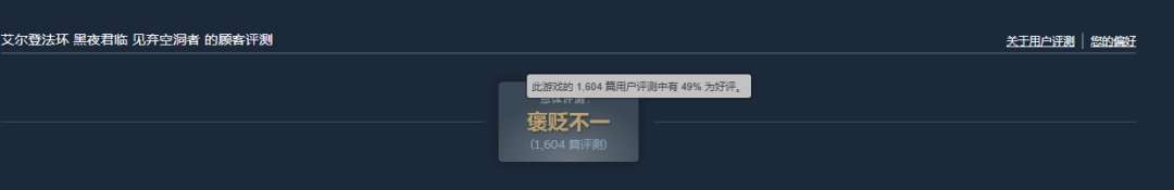 《艾尔登法环：黑夜君临》首款DLC评价褒贬不一！玩家批评内容单薄