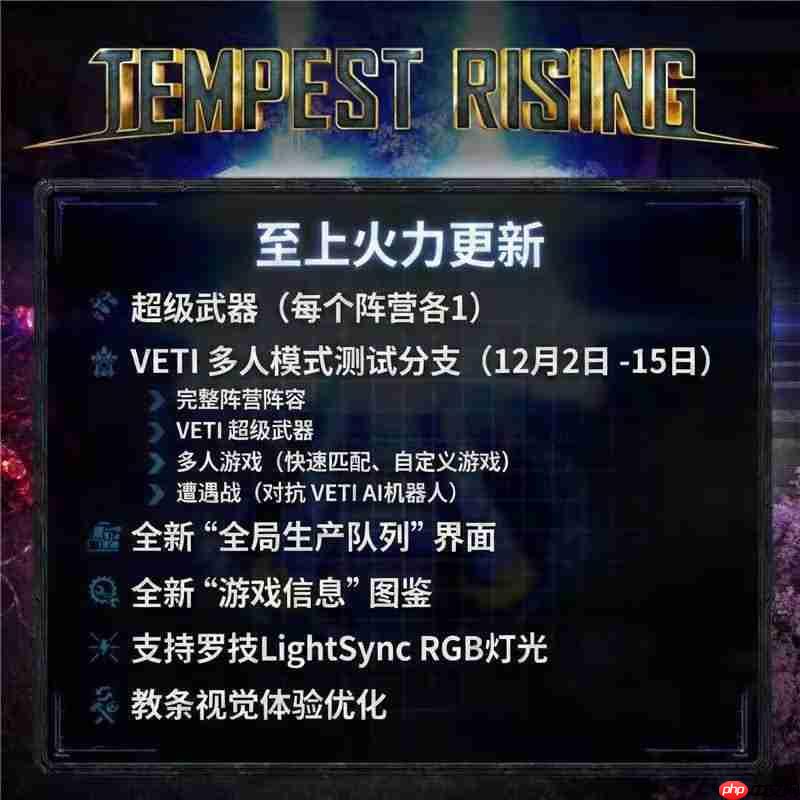 第三阵营正式亮相,经典RTS《风暴崛起》更新「至上火力」现已上线