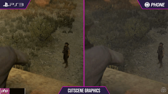 《荒野大镖客》PS3和手机画面对比:你认为谁赢了?