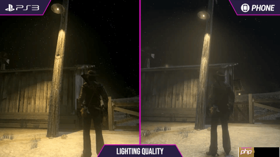《荒野大镖客》PS3和手机画面对比:你认为谁赢了?