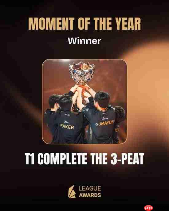 LOL年度大奖出炉!Chovy击败Faker当选最佳年度选手