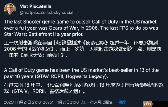 《使命召唤》系列荣光不再？分析师称20年从没见过竞争这么激烈的局面！