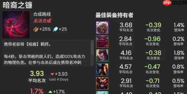 金铲铲之战s16新增神器介绍