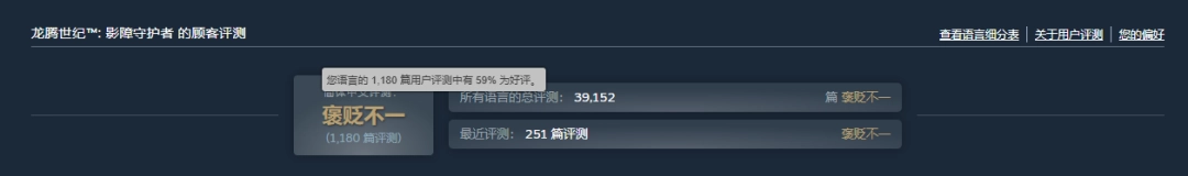 《龙腾世纪4》新史低！ 滑铁卢骨折仅售104元