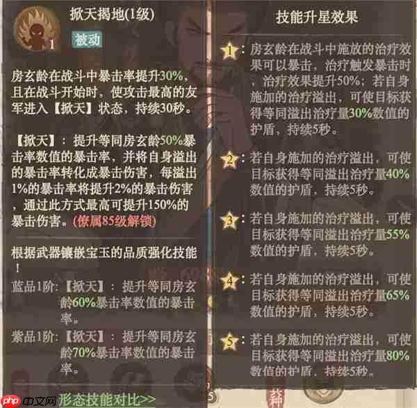 这城有良田侠士房玄龄阵容推荐