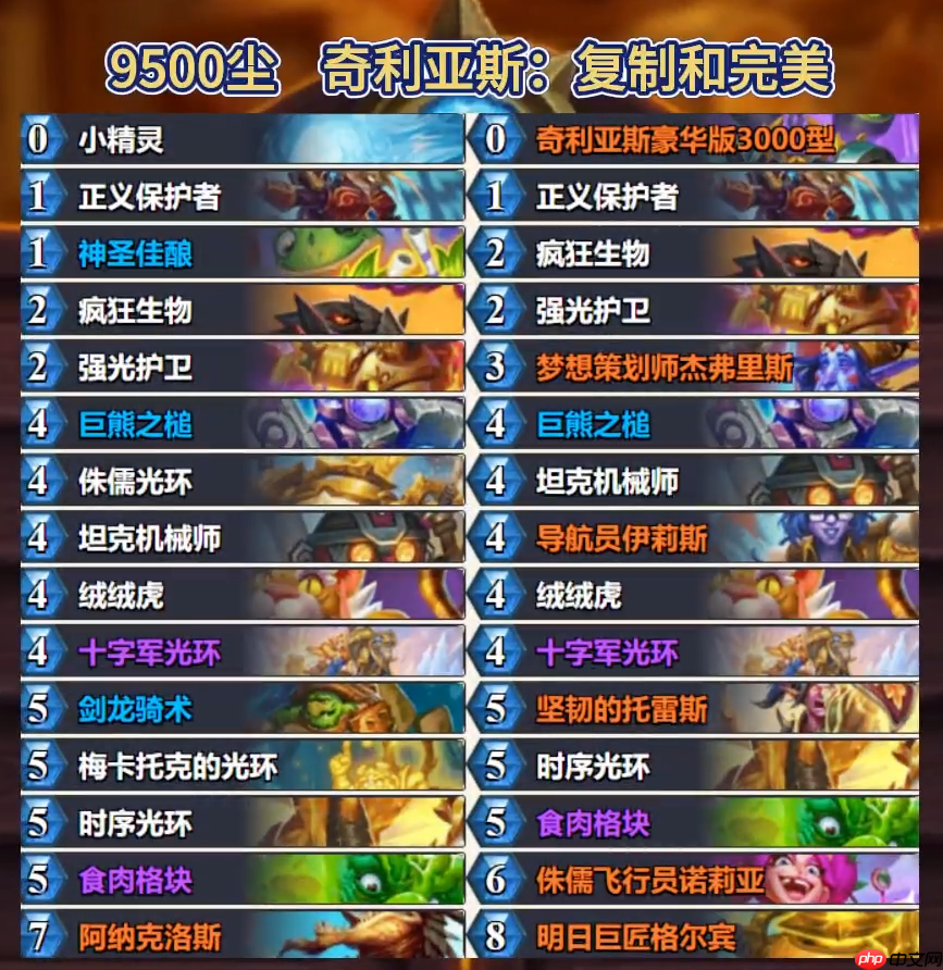 炉石传说标准坦克骑卡组怎么搭配-炉石天梯坦克骑卡组分享11月